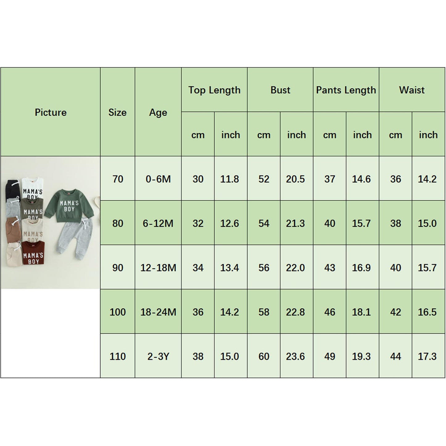 2Pcs Baby Boys Outfit Mama's Boy Clothes Set